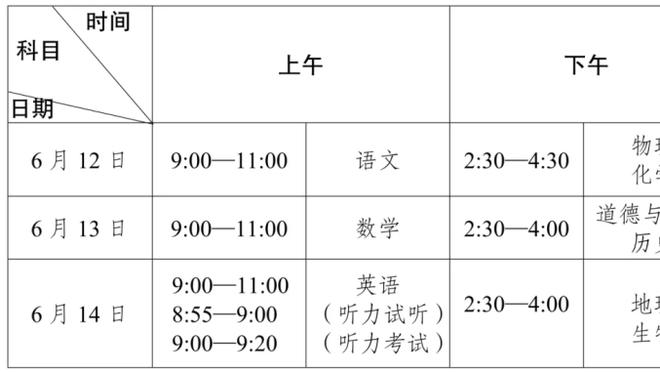 韩乔生点评曼城：近6轮英超只赢1场，难道是积蓄能量后半程发力？